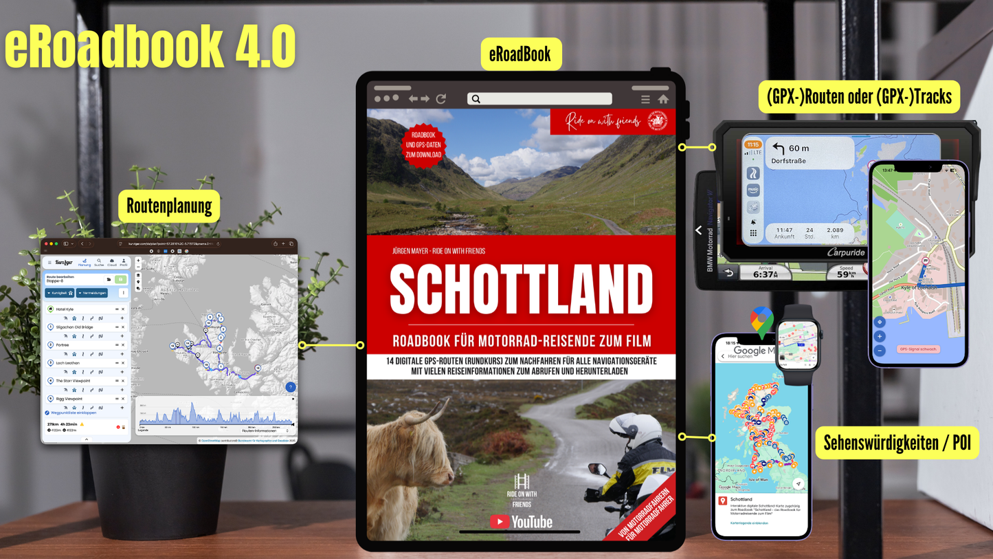 Tourenpaket Schottland