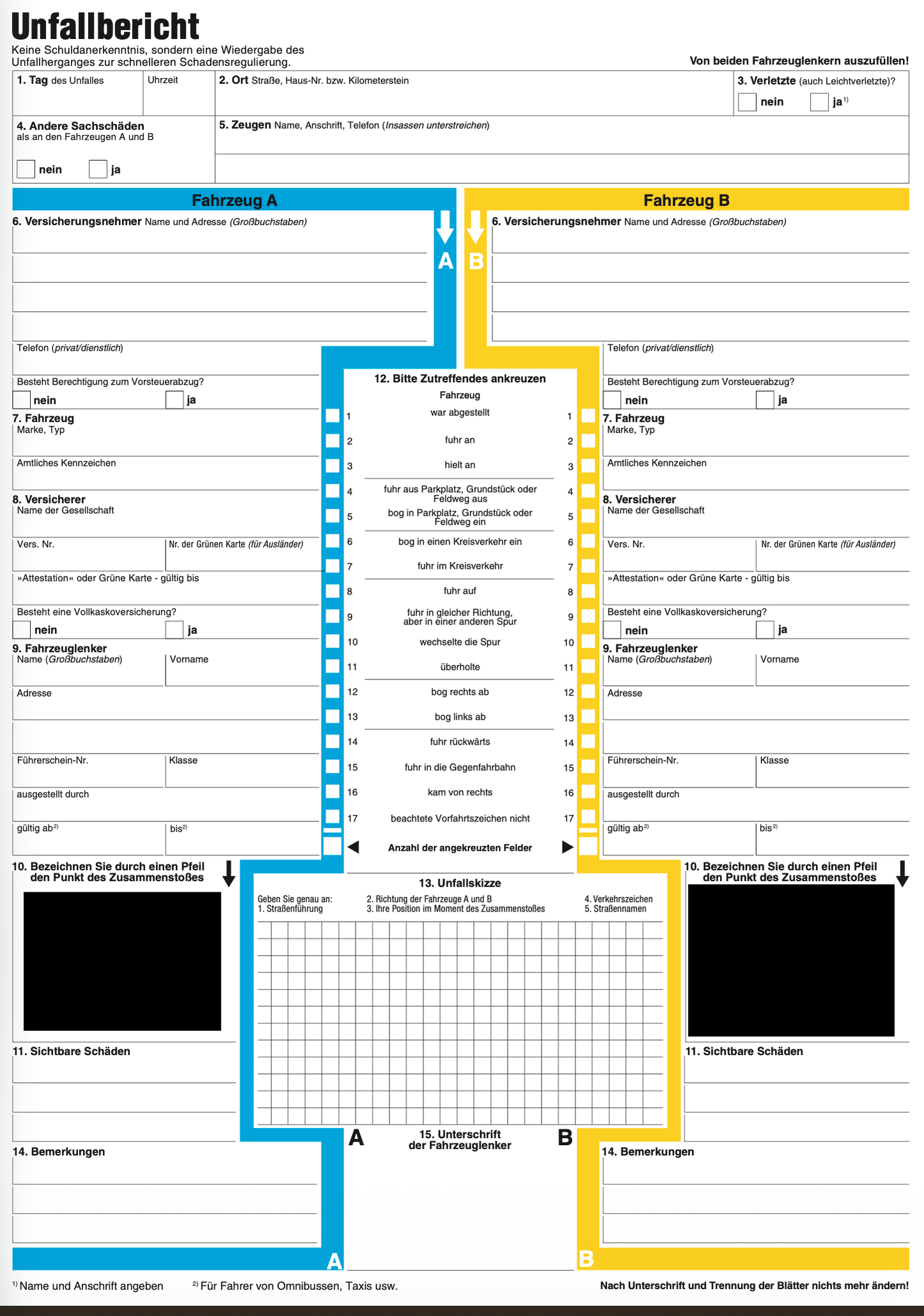 Packing/Checklist for Motorcyclists