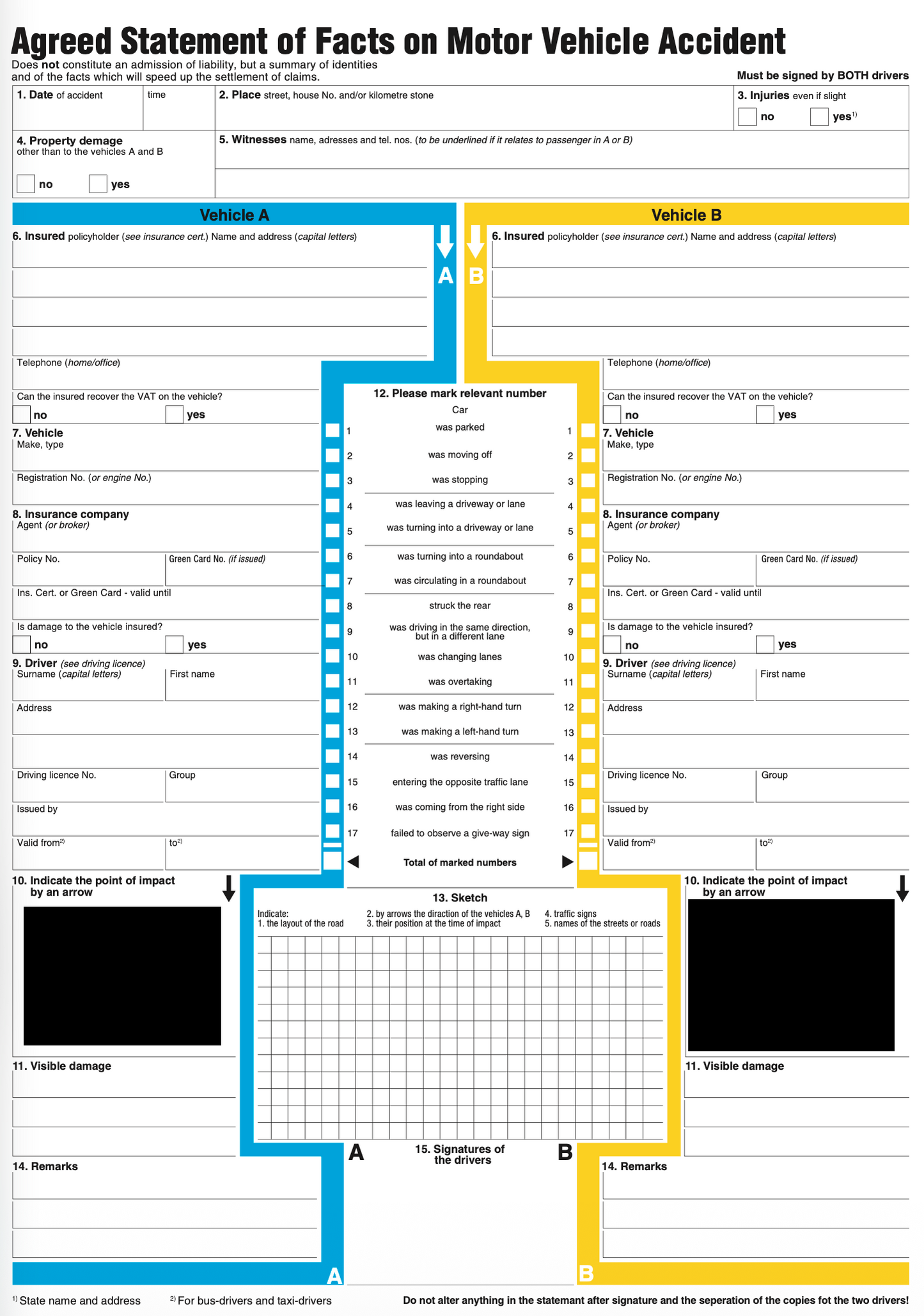 Packing/Checklist for Motorcyclists
